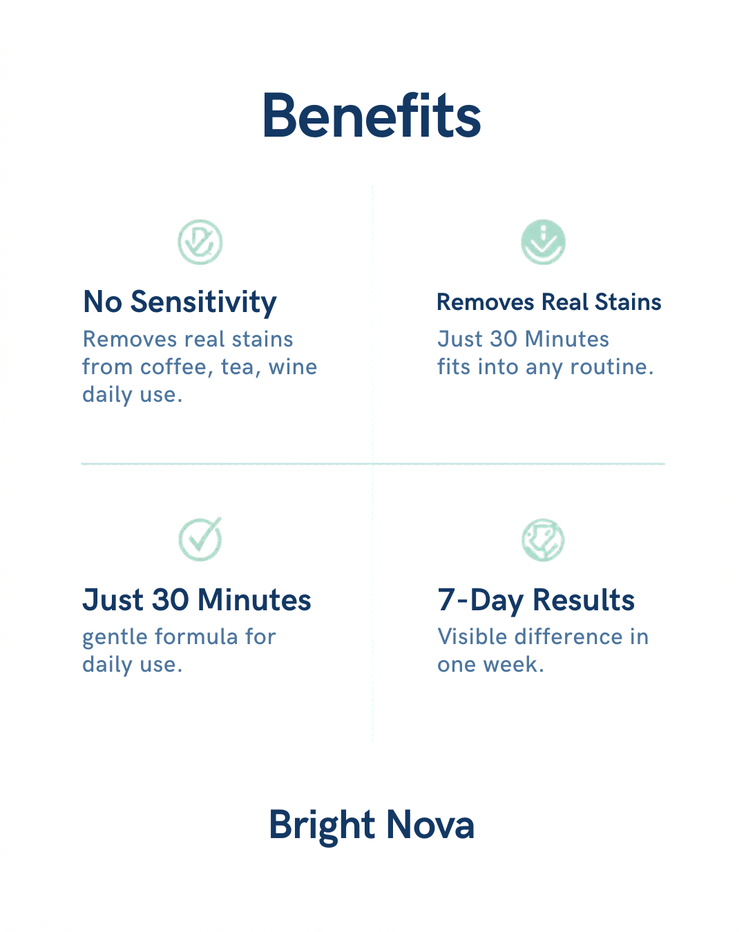 Bright Nova Whitening Strips key benefits - no sensitivity removes stains 30 minutes 7-day results