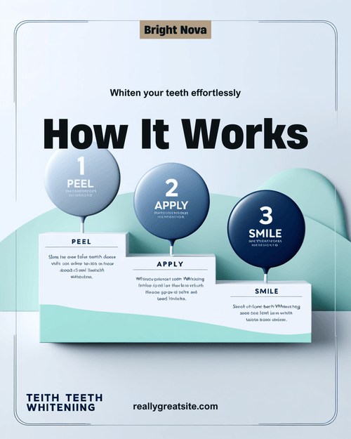 How to use Bright Nova Whitening Strips in 3 simple steps - peel apply and smile